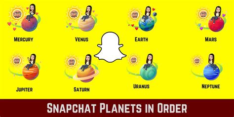 snapchat planets bsf list|Snapchat Planets: Order, Meaning, and Complete Guide [2024] »。